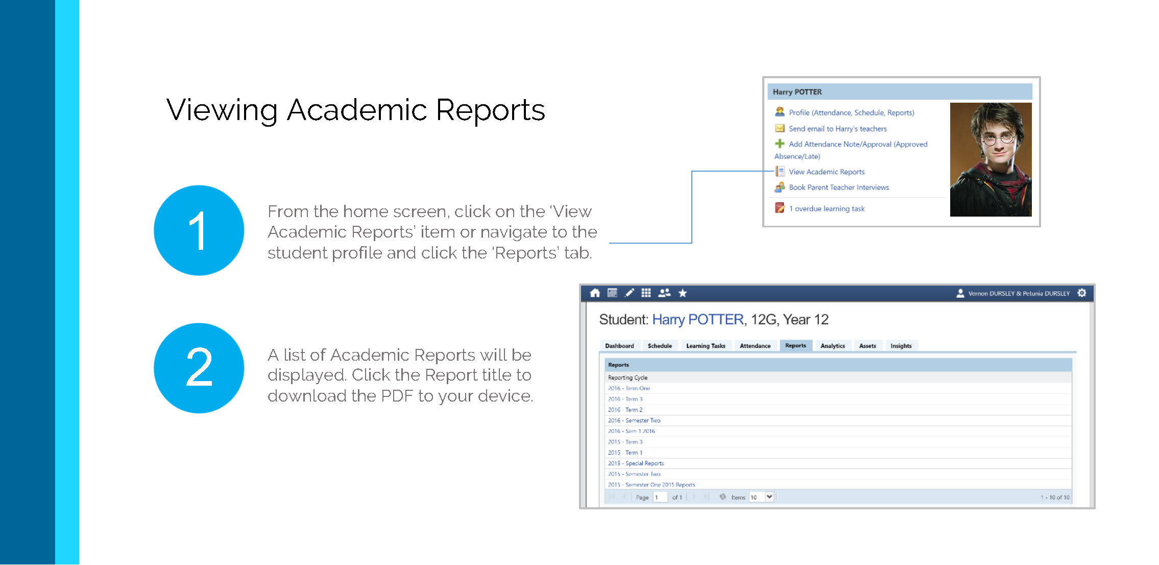 Compass Guide For Parents